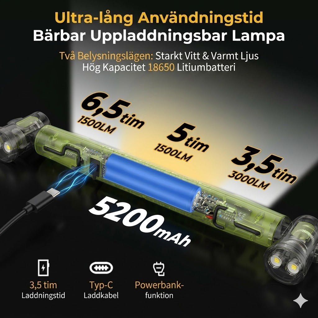 Uppladdningsbar arbetsbelysning – 3000 LM, IPX4-vattentät & 360° krok!