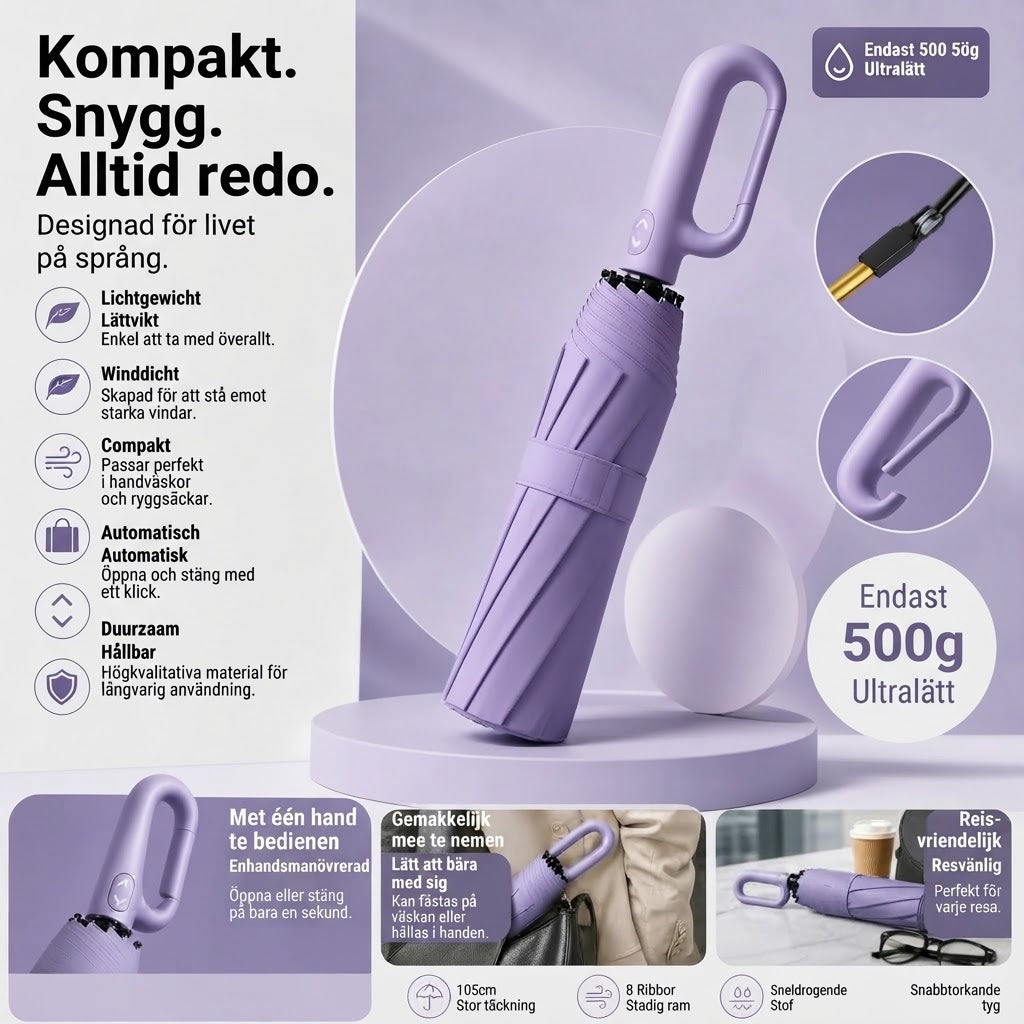 Automatiskt stormsäkert paraply med UV-skydd