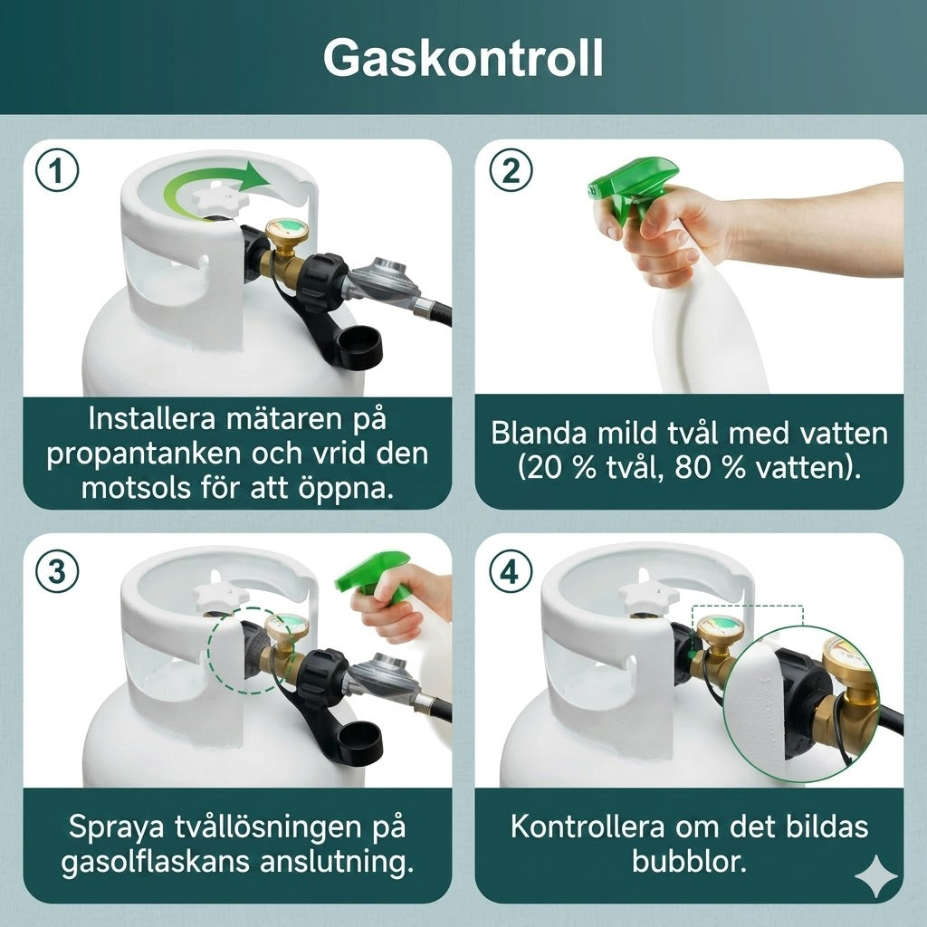 Universell propantankmätare för 5–40 lbs gasolflaskor