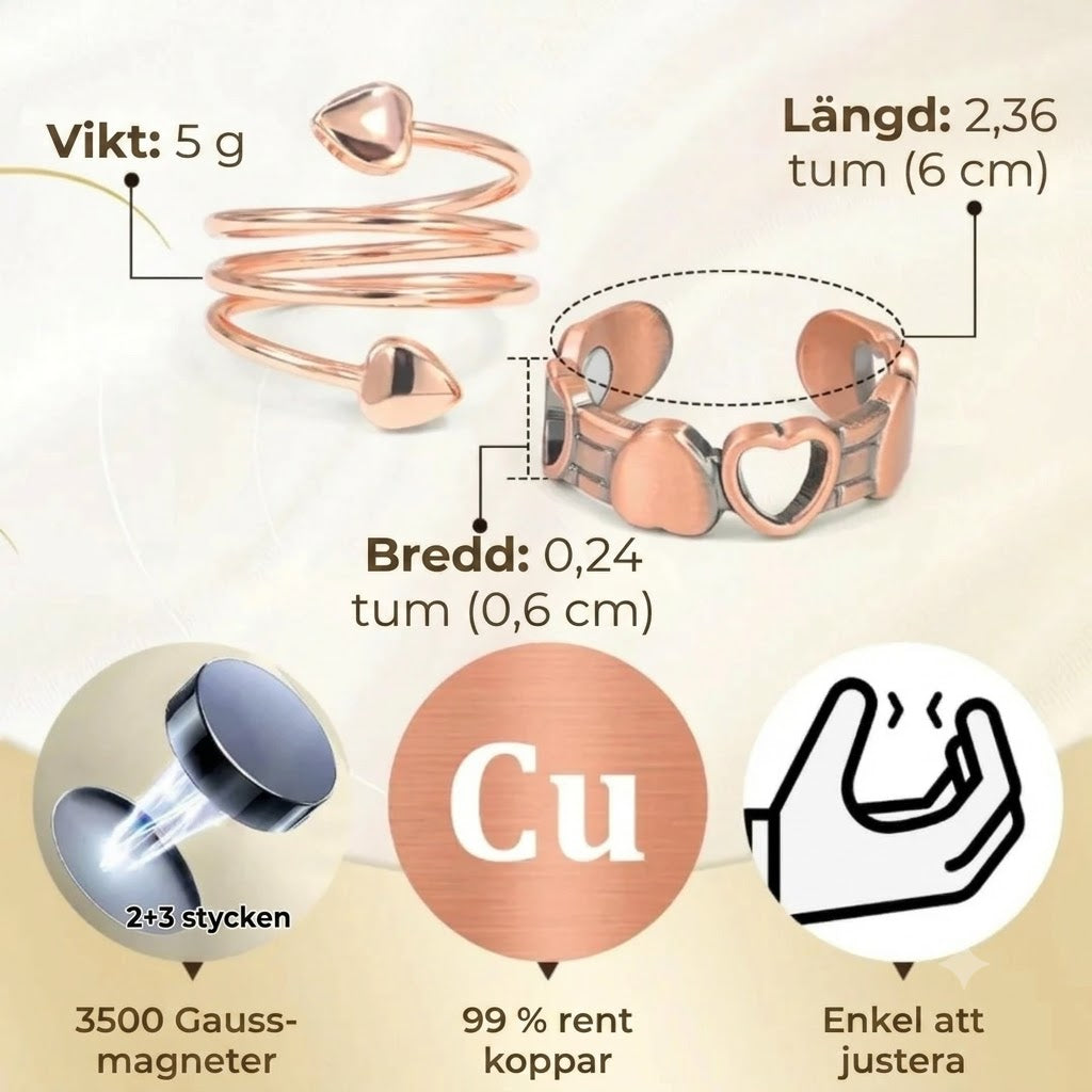 Justerbar kopparring med magneter