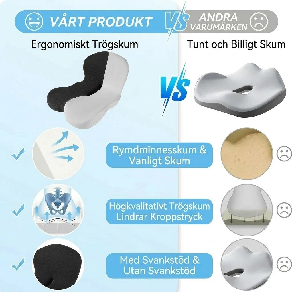 Halkfri sittdyna i trögskum