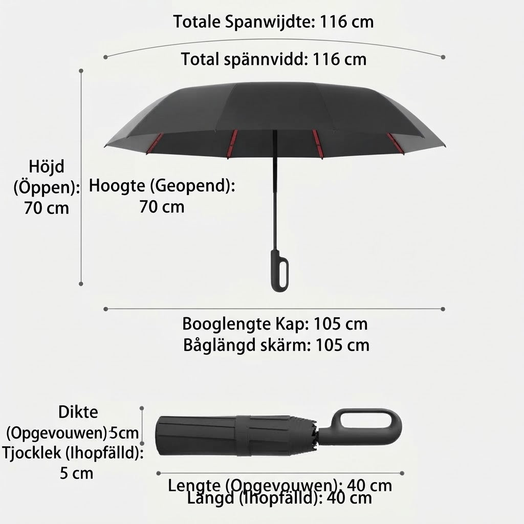 Automatiskt stormsäkert paraply med UV-skydd
