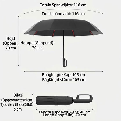 Automatiskt stormsäkert paraply med UV-skydd