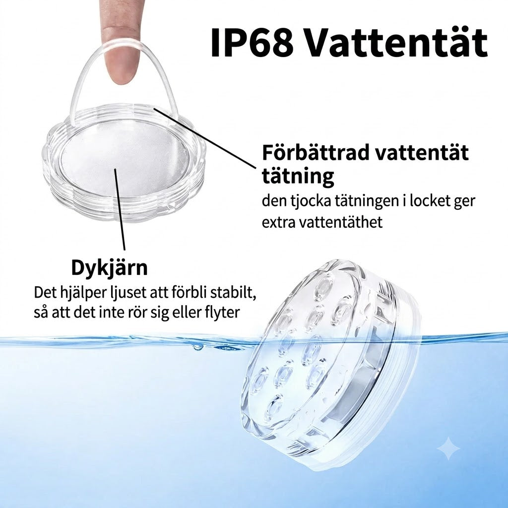 Vattentät RGB-poolbelysning