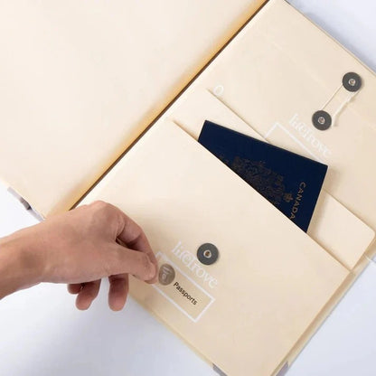 Personlig Livsplanerare och Organisationsbok