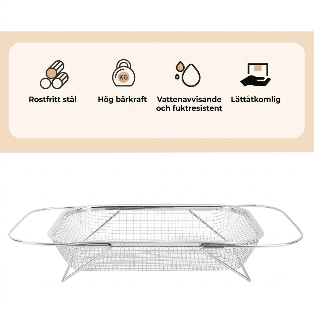 Utdragbart durkslag för diskho