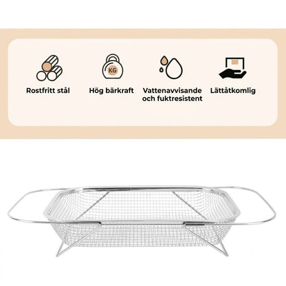 Utdragbart durkslag för diskho