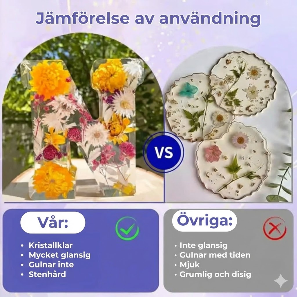 Handgjorda LED-hartsbokstäver med blommor