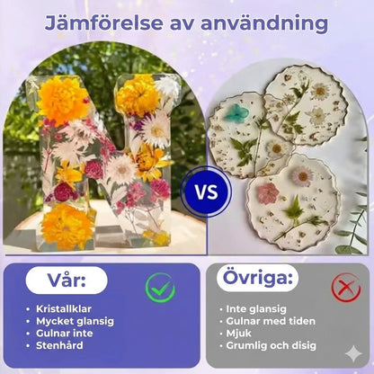 Handgjorda LED-hartsbokstäver med blommor