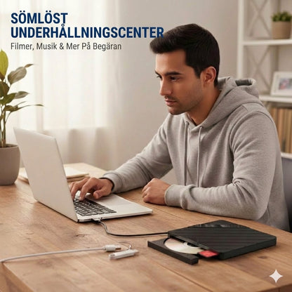 Extern CD/DVD-läsare för bärbar dator