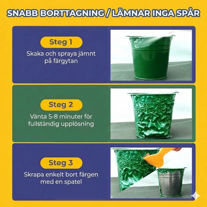 Effektivt färgborttagningsmedel