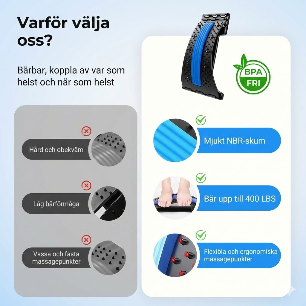 Magnetisk akupunkturmassage och ryggsträckare för ländryggen