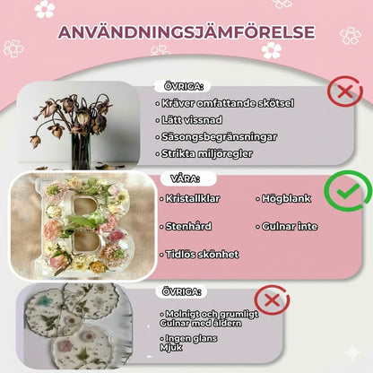 Handgjorda LED-hartsbokstäver med blommor